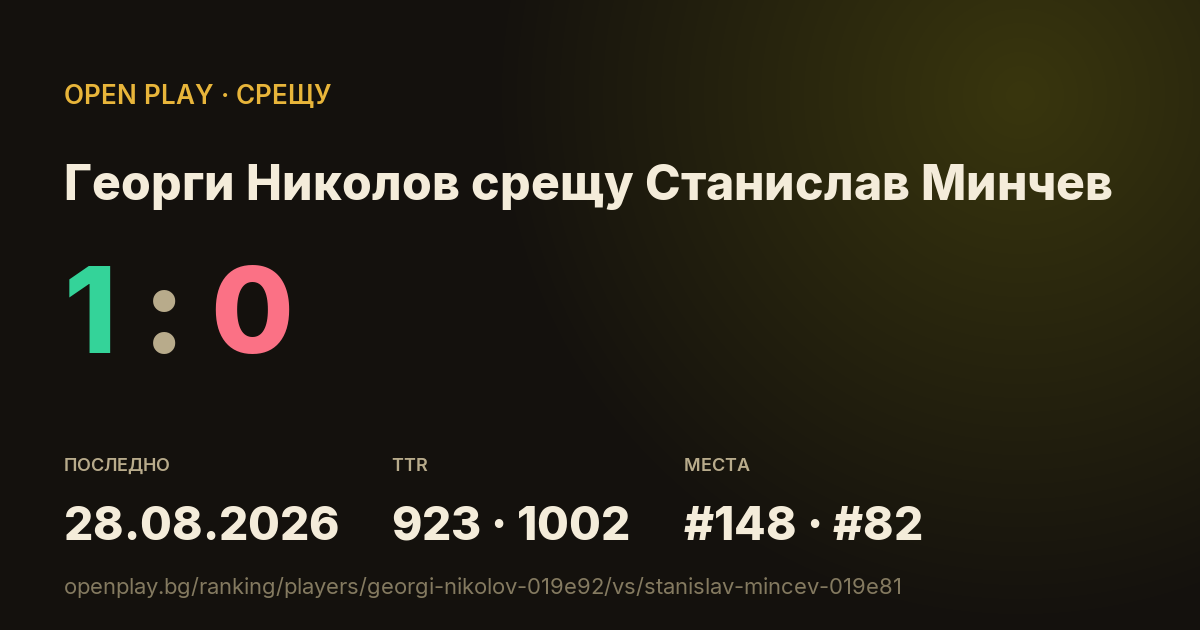 Георги Николов срещу Станислав Минчев в OPEN PLAY