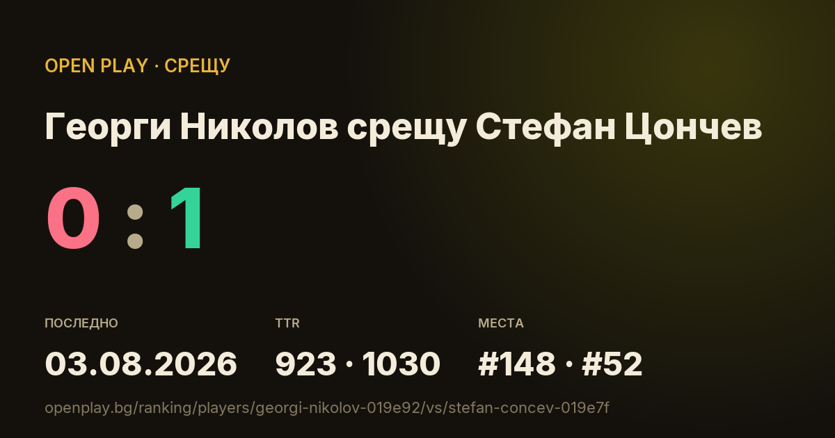 Георги Николов срещу Стефан Цончев в OPEN PLAY