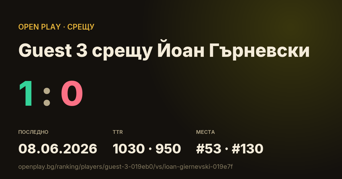 Guest 3 срещу Йоан Гърневски в OPEN PLAY