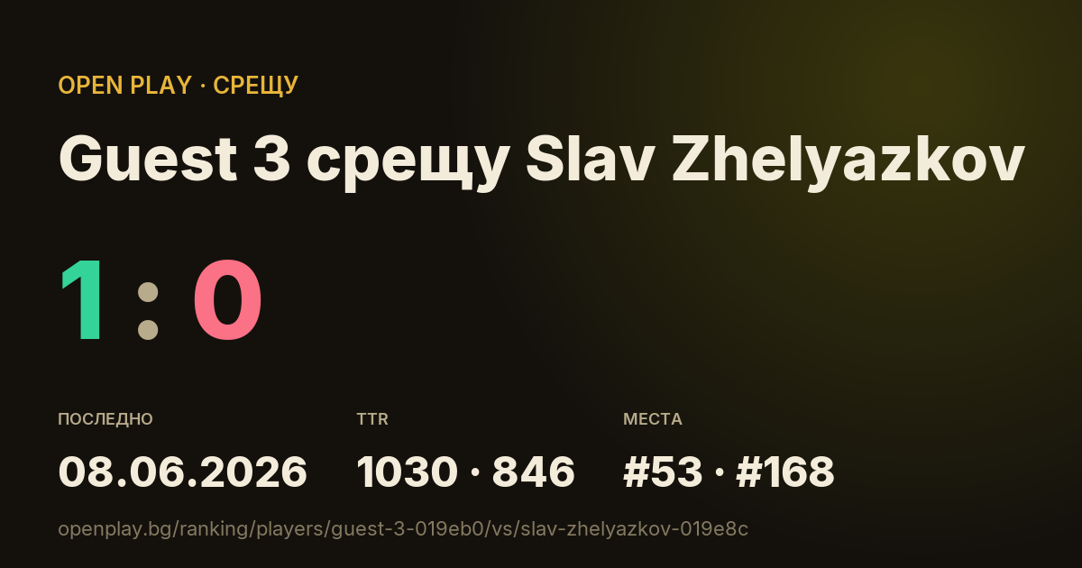 Guest 3 срещу Slav Zhelyazkov в OPEN PLAY