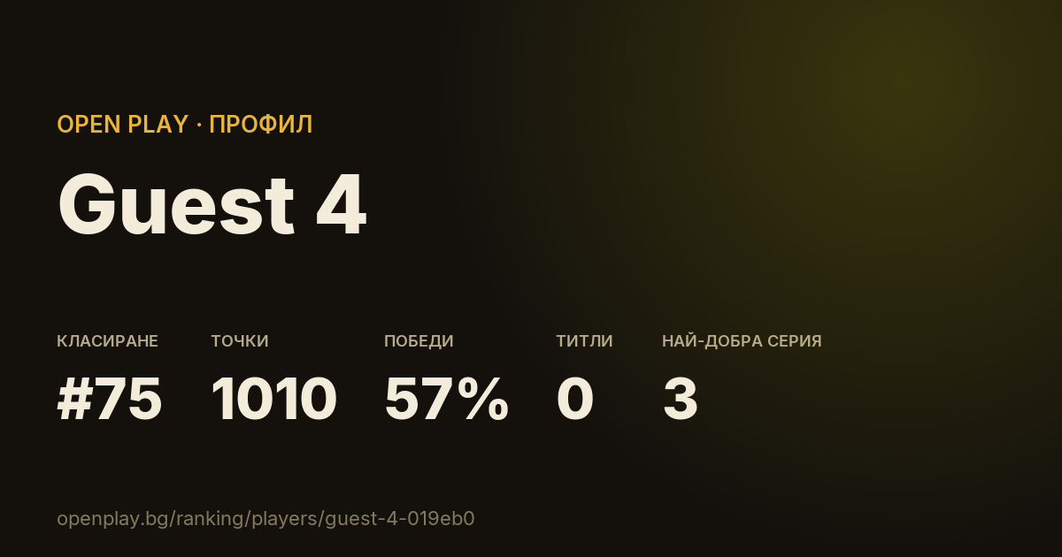 Картичката на Guest 4 в OPEN PLAY