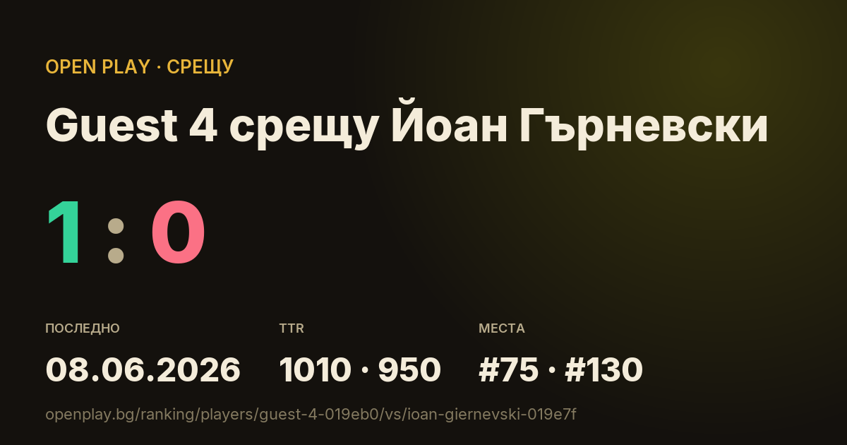 Guest 4 срещу Йоан Гърневски в OPEN PLAY