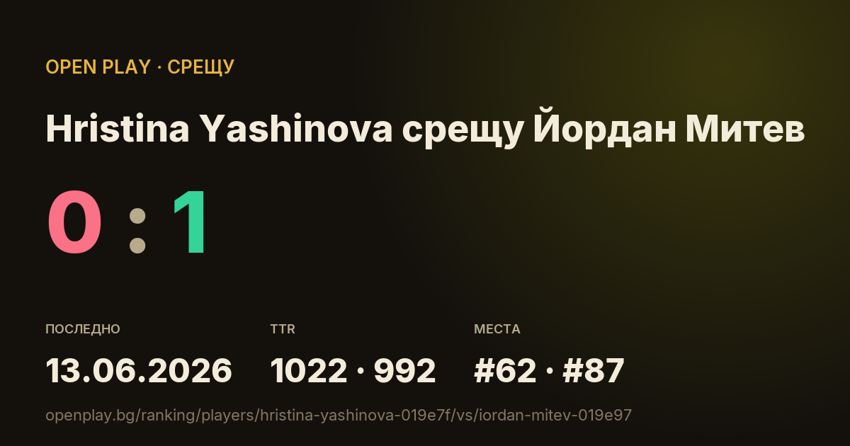 Hristina Yashinova срещу Йордан Митев в OPEN PLAY