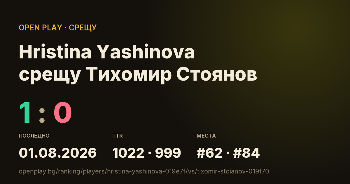 Hristina Yashinova срещу Тихомир Стоянов в OPEN PLAY