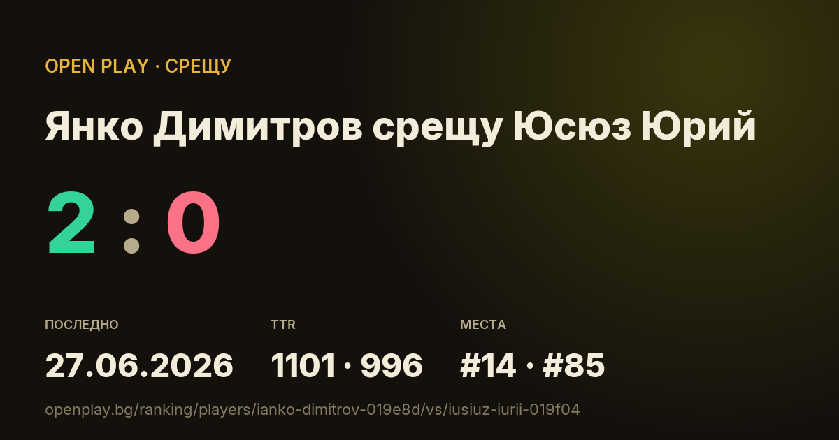 Янко Димитров срещу Юсюз Юрий в OPEN PLAY