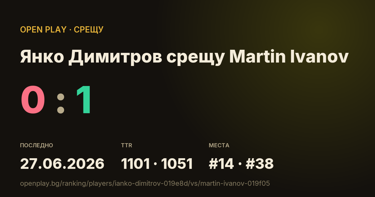 Янко Димитров срещу Martin Ivanov в OPEN PLAY