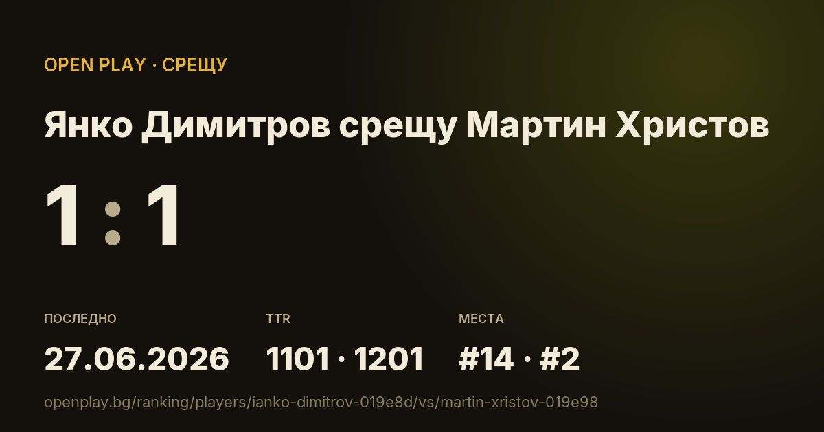 Янко Димитров срещу Мартин Христов в OPEN PLAY