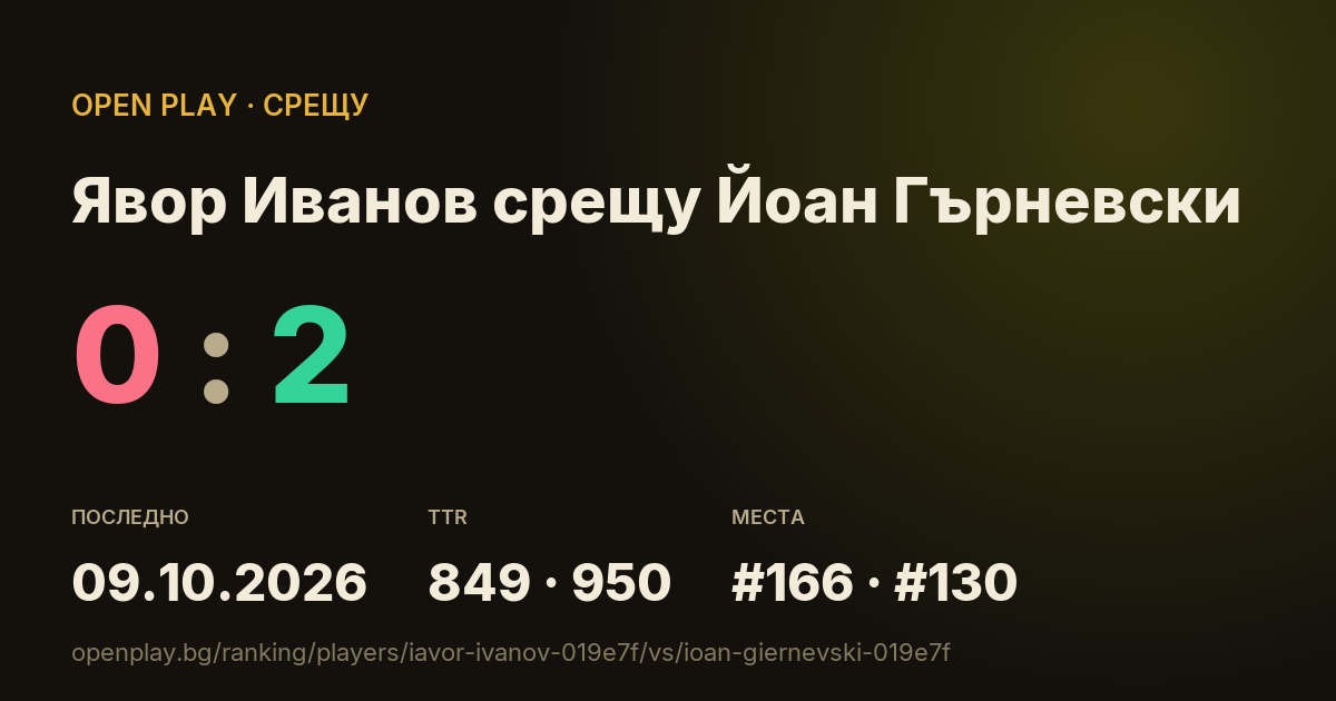 Явор Иванов срещу Йоан Гърневски в OPEN PLAY