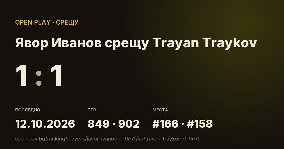 Явор Иванов срещу Trayan Traykov в OPEN PLAY