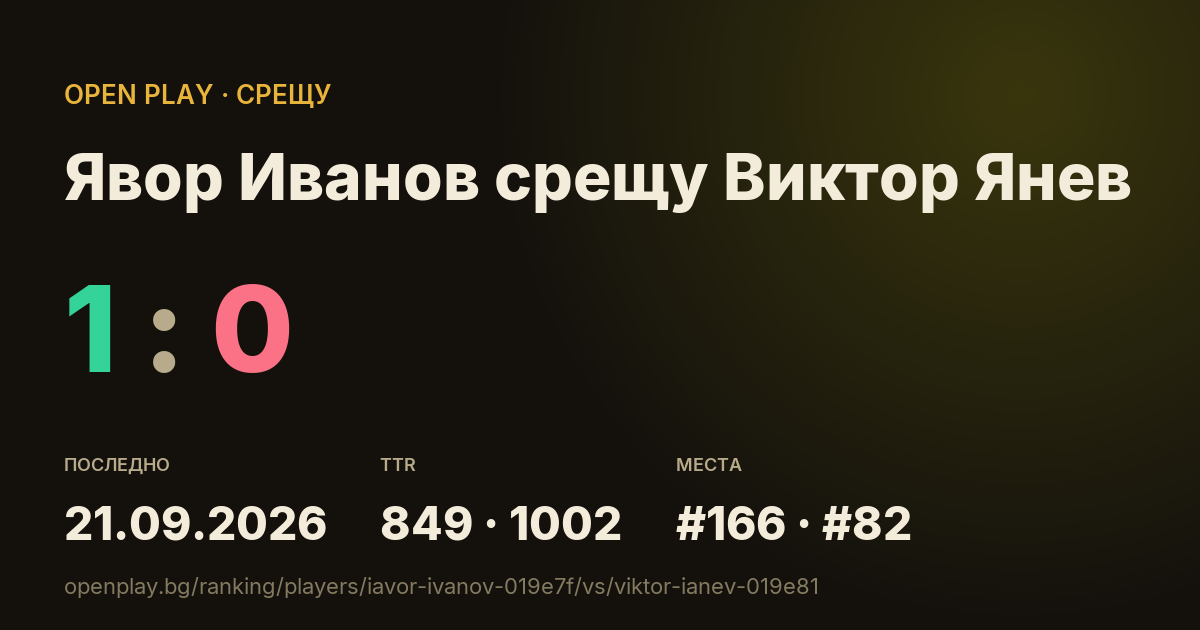 Явор Иванов срещу Виктор Янев в OPEN PLAY