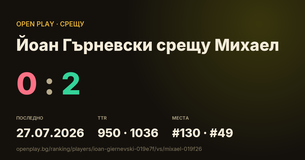 Йоан Гърневски срещу Михаел в OPEN PLAY