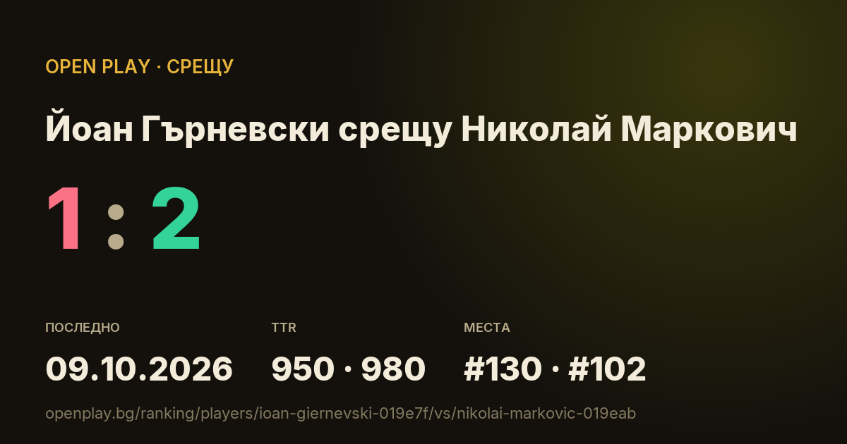 Йоан Гърневски срещу Николай Маркович в OPEN PLAY