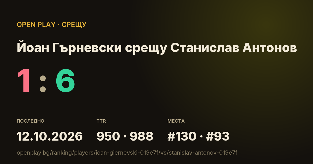 Йоан Гърневски срещу Станислав Антонов в OPEN PLAY
