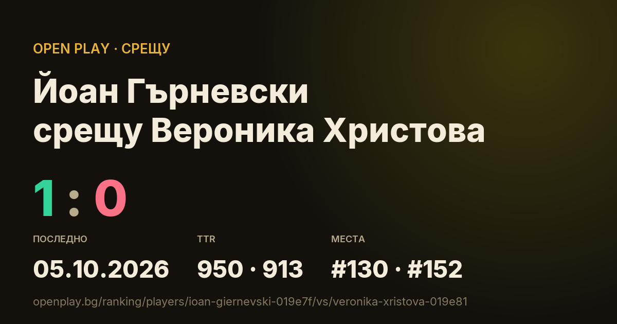 Йоан Гърневски срещу Вероника Христова в OPEN PLAY