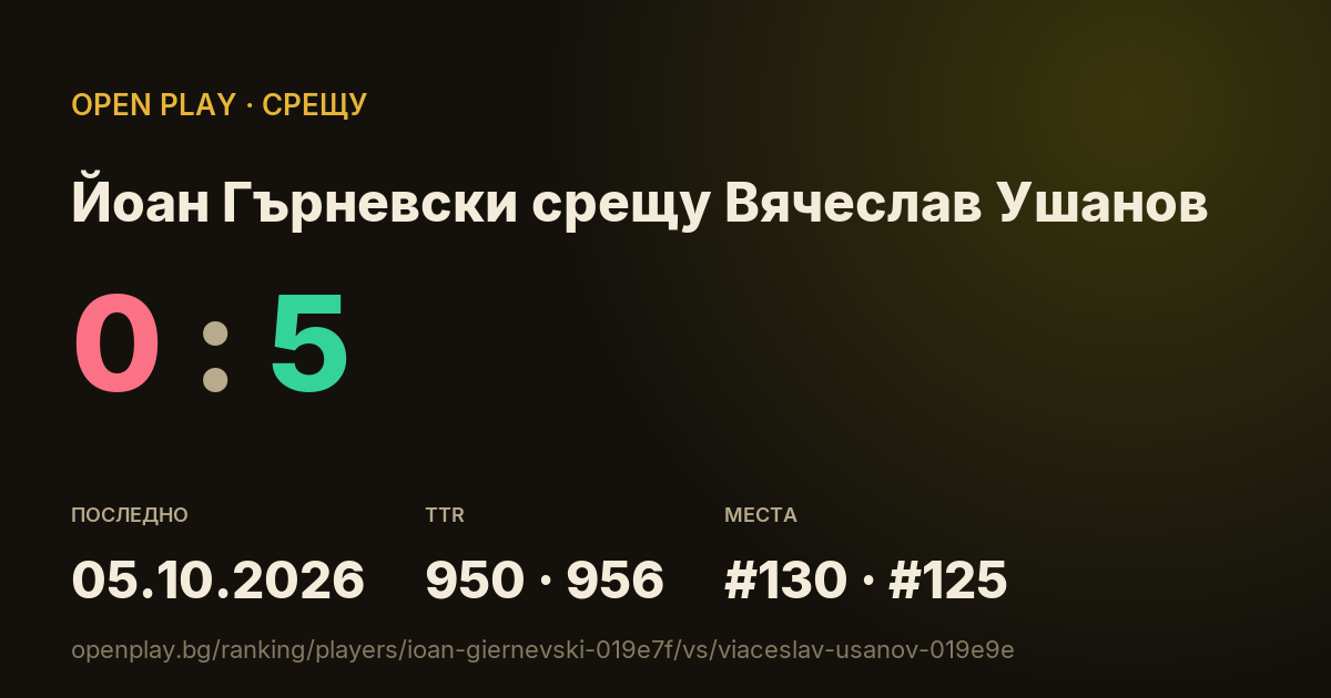 Йоан Гърневски срещу Вячеслав Ушанов в OPEN PLAY