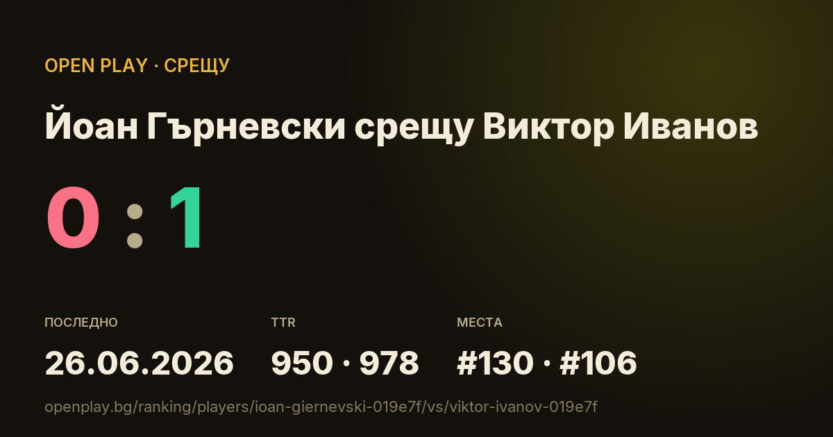 Йоан Гърневски срещу Виктор Иванов в OPEN PLAY