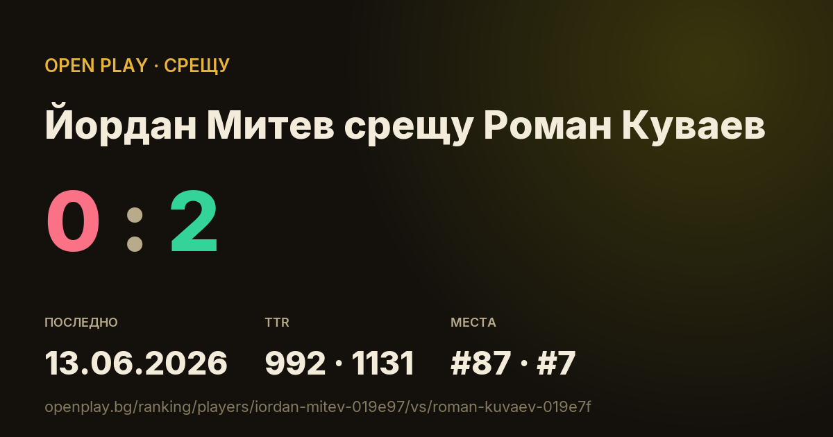 Йордан Митев срещу Роман Куваев в OPEN PLAY