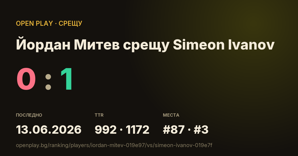 Йордан Митев срещу Simeon Ivanov в OPEN PLAY