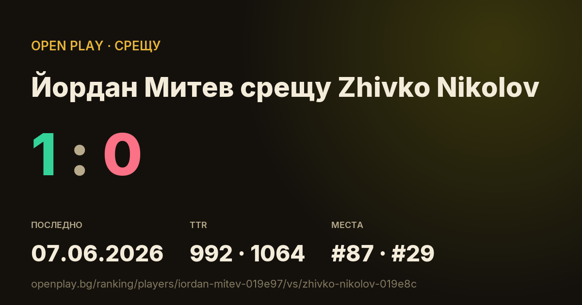 Йордан Митев срещу Zhivko Nikolov в OPEN PLAY