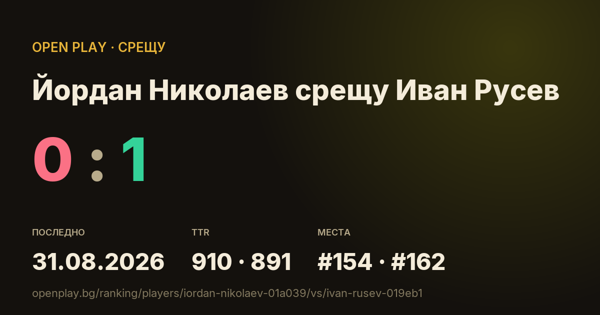 Йордан Николаев срещу Иван Русев в OPEN PLAY