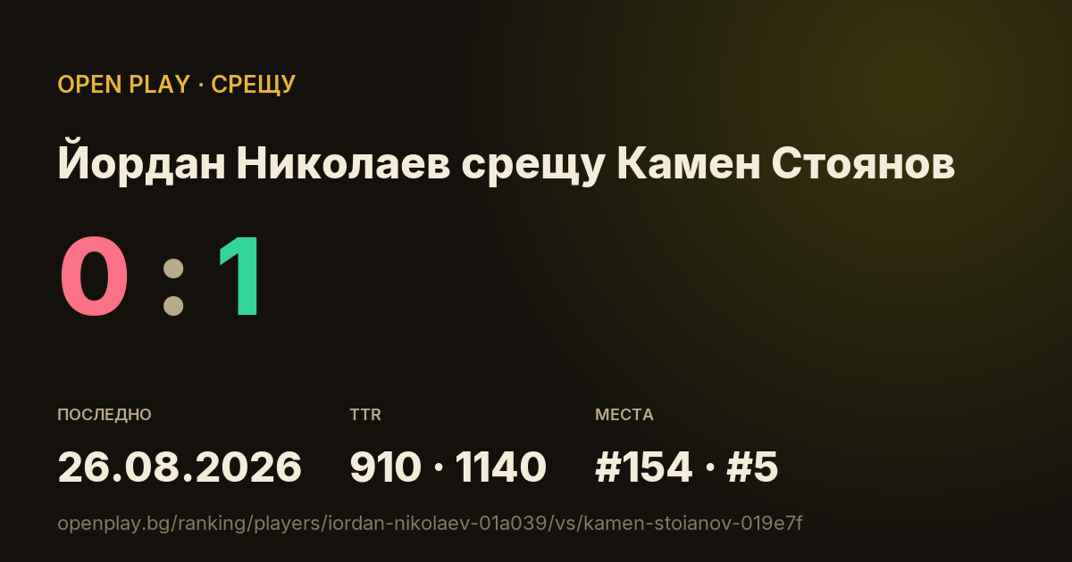 Йордан Николаев срещу Камен Стоянов в OPEN PLAY