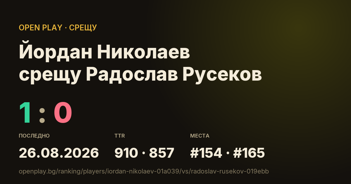 Йордан Николаев срещу Радослав Русеков в OPEN PLAY