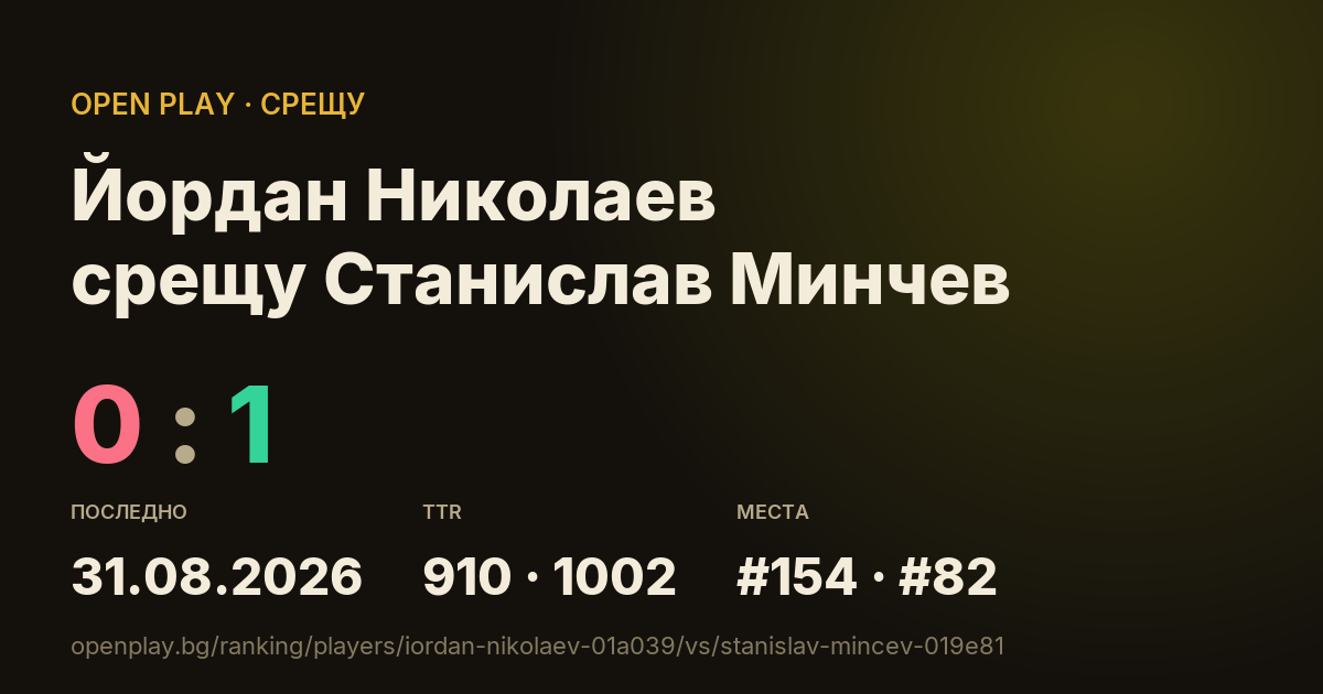 Йордан Николаев срещу Станислав Минчев в OPEN PLAY