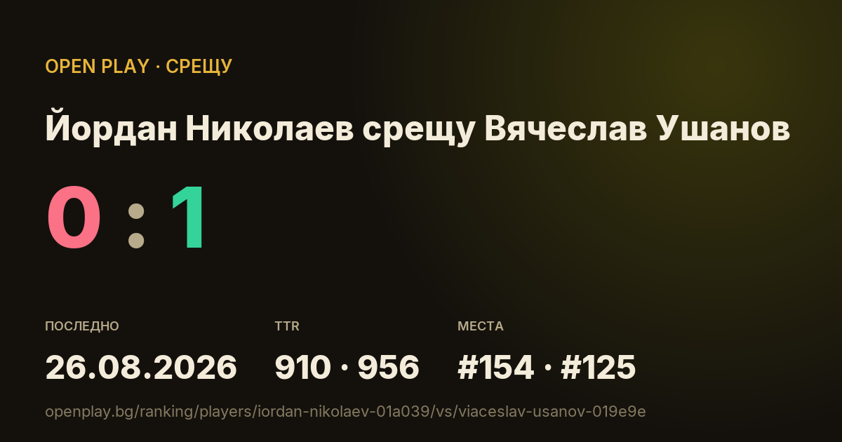 Йордан Николаев срещу Вячеслав Ушанов в OPEN PLAY