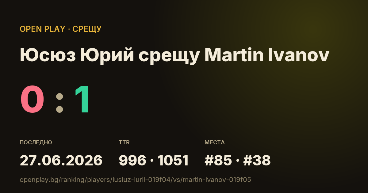 Юсюз Юрий срещу Martin Ivanov в OPEN PLAY