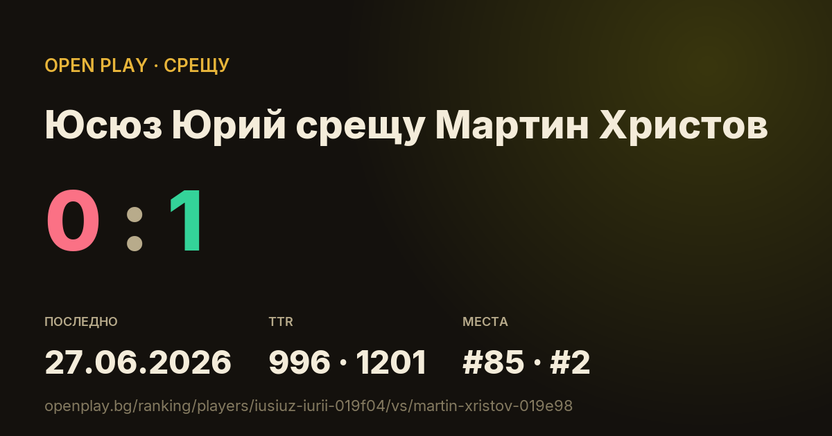 Юсюз Юрий срещу Мартин Христов в OPEN PLAY