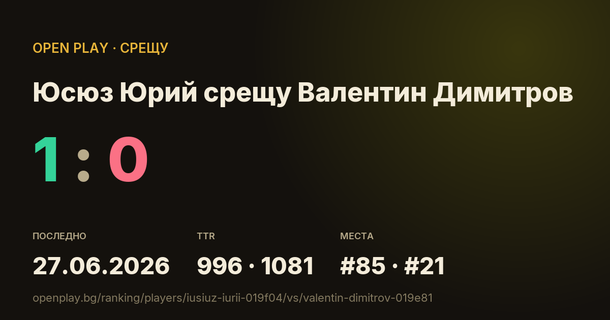 Юсюз Юрий срещу Валентин Димитров в OPEN PLAY