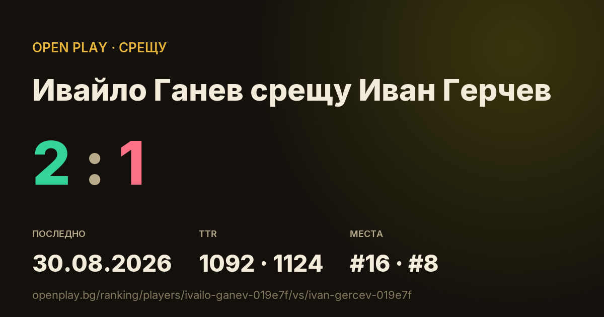 Ивайло Ганев срещу Иван Герчев в OPEN PLAY