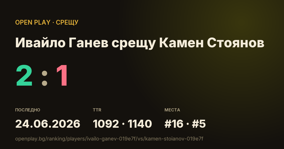 Ивайло Ганев срещу Камен Стоянов в OPEN PLAY