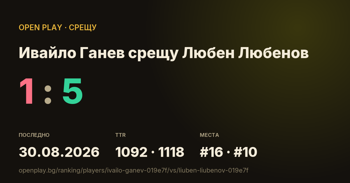 Ивайло Ганев срещу Любен Любенов в OPEN PLAY