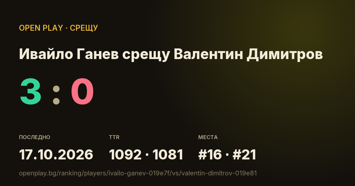 Ивайло Ганев срещу Валентин Димитров в OPEN PLAY