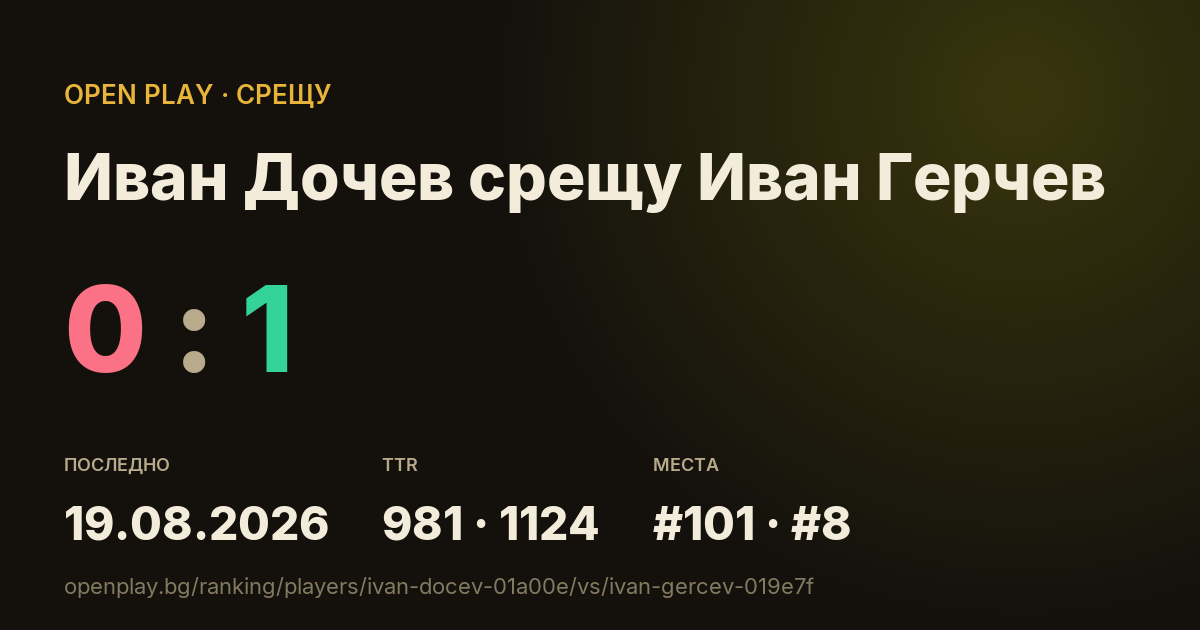 Иван Дочев срещу Иван Герчев в OPEN PLAY