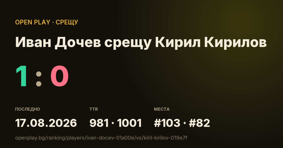 Иван Дочев срещу Кирил Кирилов в OPEN PLAY