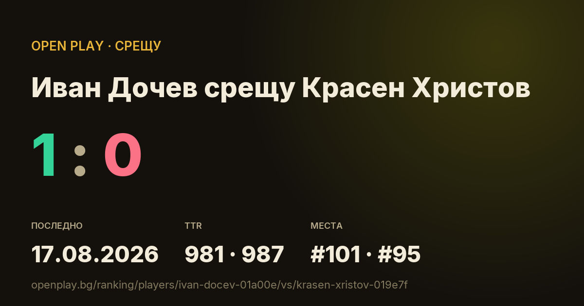 Иван Дочев срещу Красен Христов в OPEN PLAY