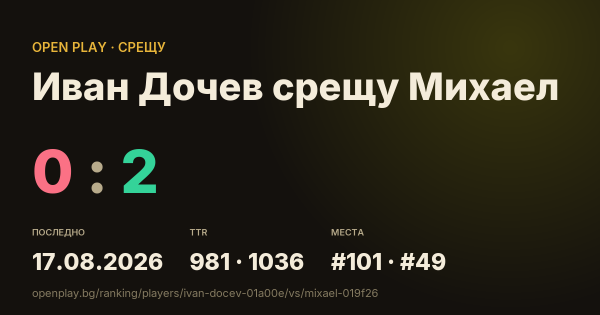 Иван Дочев срещу Михаел в OPEN PLAY