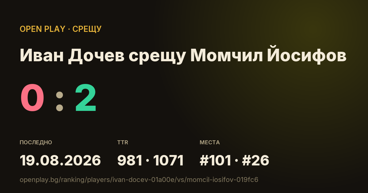 Иван Дочев срещу Момчил Йосифов в OPEN PLAY