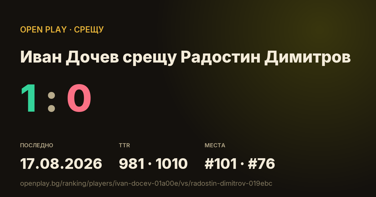 Иван Дочев срещу Радостин Димитров в OPEN PLAY