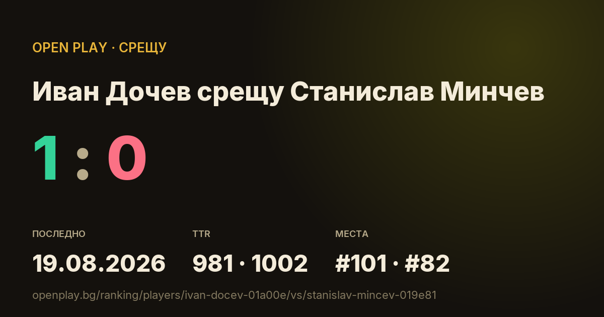Иван Дочев срещу Станислав Минчев в OPEN PLAY