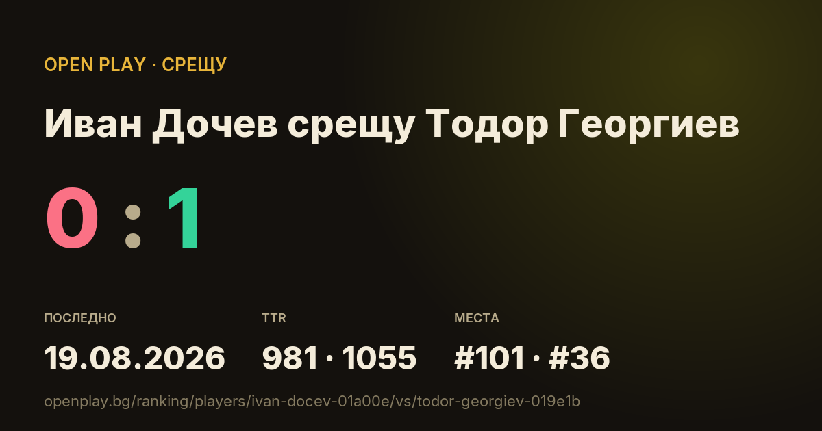 Иван Дочев срещу Тодор Георгиев в OPEN PLAY