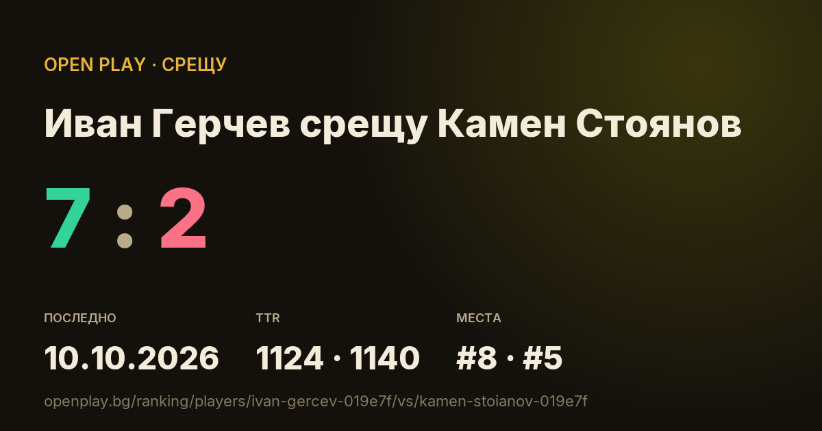 Иван Герчев срещу Камен Стоянов в OPEN PLAY