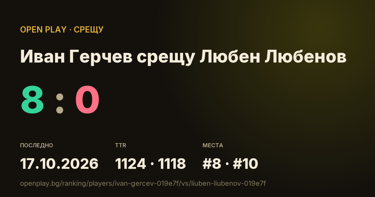 Иван Герчев срещу Любен Любенов в OPEN PLAY