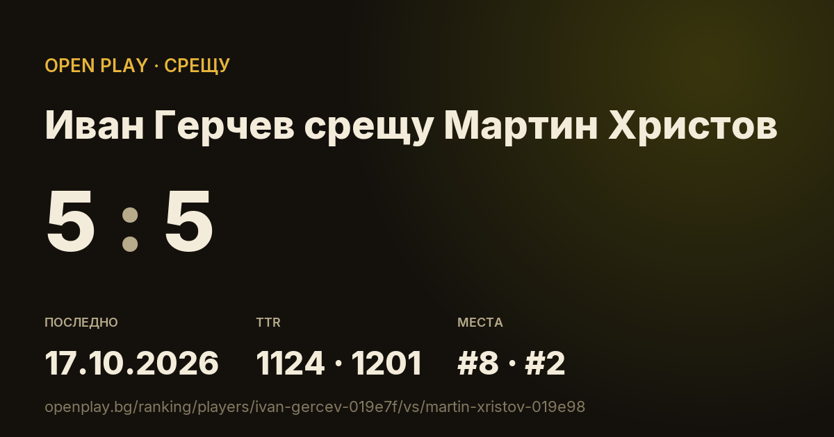 Иван Герчев срещу Мартин Христов в OPEN PLAY