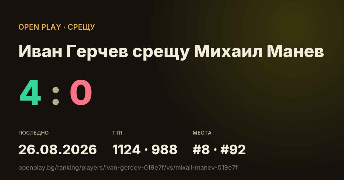 Иван Герчев срещу Михаил Манев в OPEN PLAY