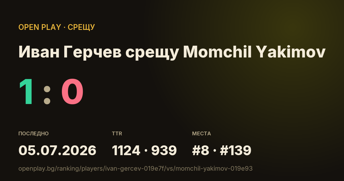 Иван Герчев срещу Momchil Yakimov в OPEN PLAY