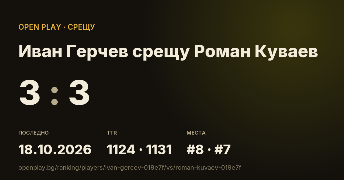 Иван Герчев срещу Роман Куваев в OPEN PLAY