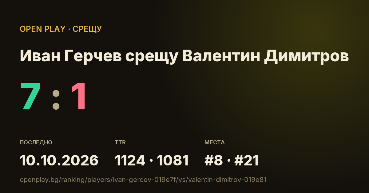 Иван Герчев срещу Валентин Димитров в OPEN PLAY